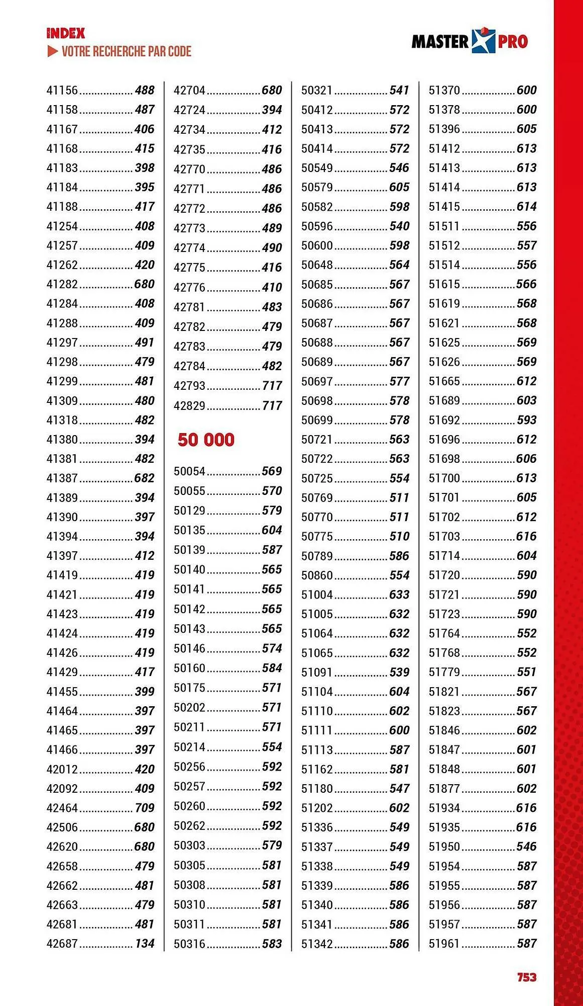 Catalogue Master Pro du 3 janvier au 31 décembre 2025 - Catalogue page 755