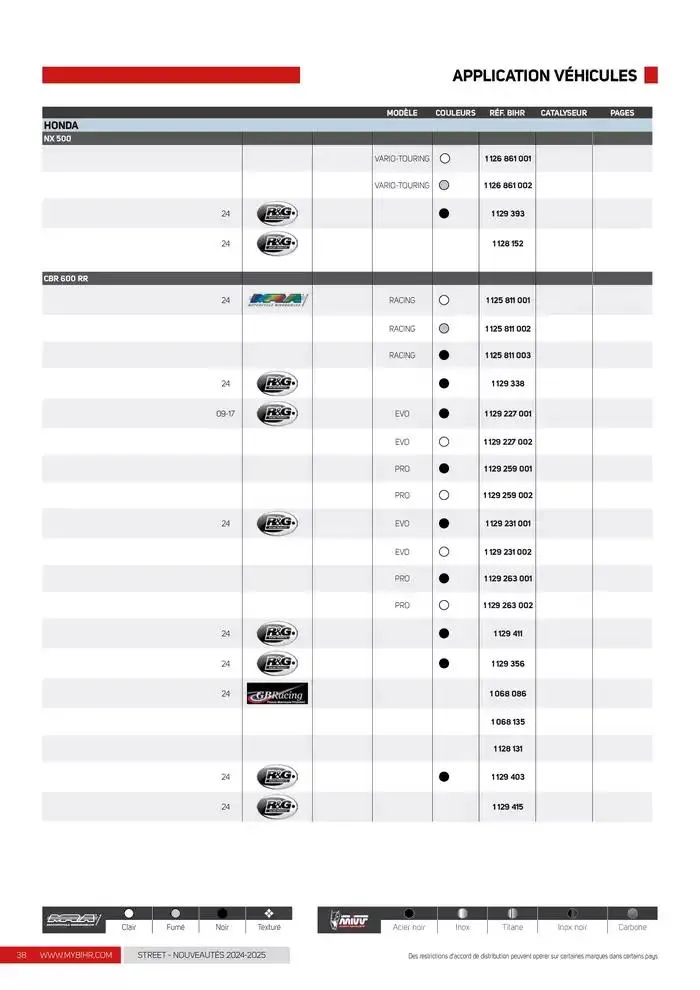 Nouveautés Street 2024/2025 du 12 décembre au 31 décembre 2025 - Catalogue page 38