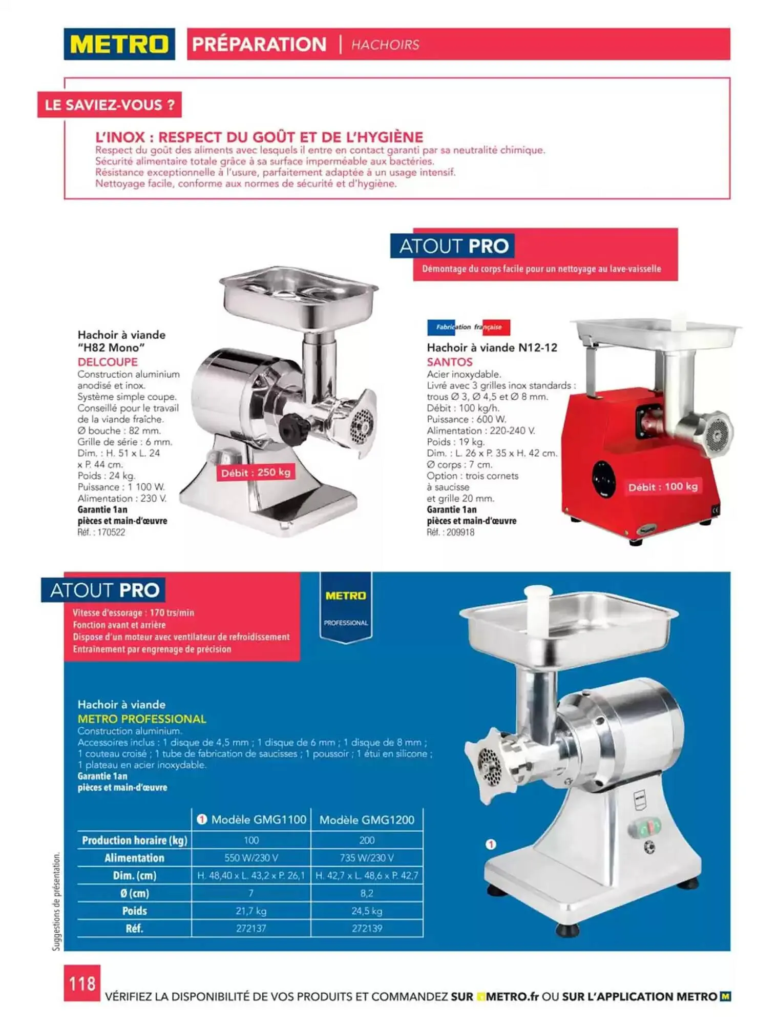 Catalogue METRO du 2 janvier au 31 décembre 2025 - Catalogue page 20