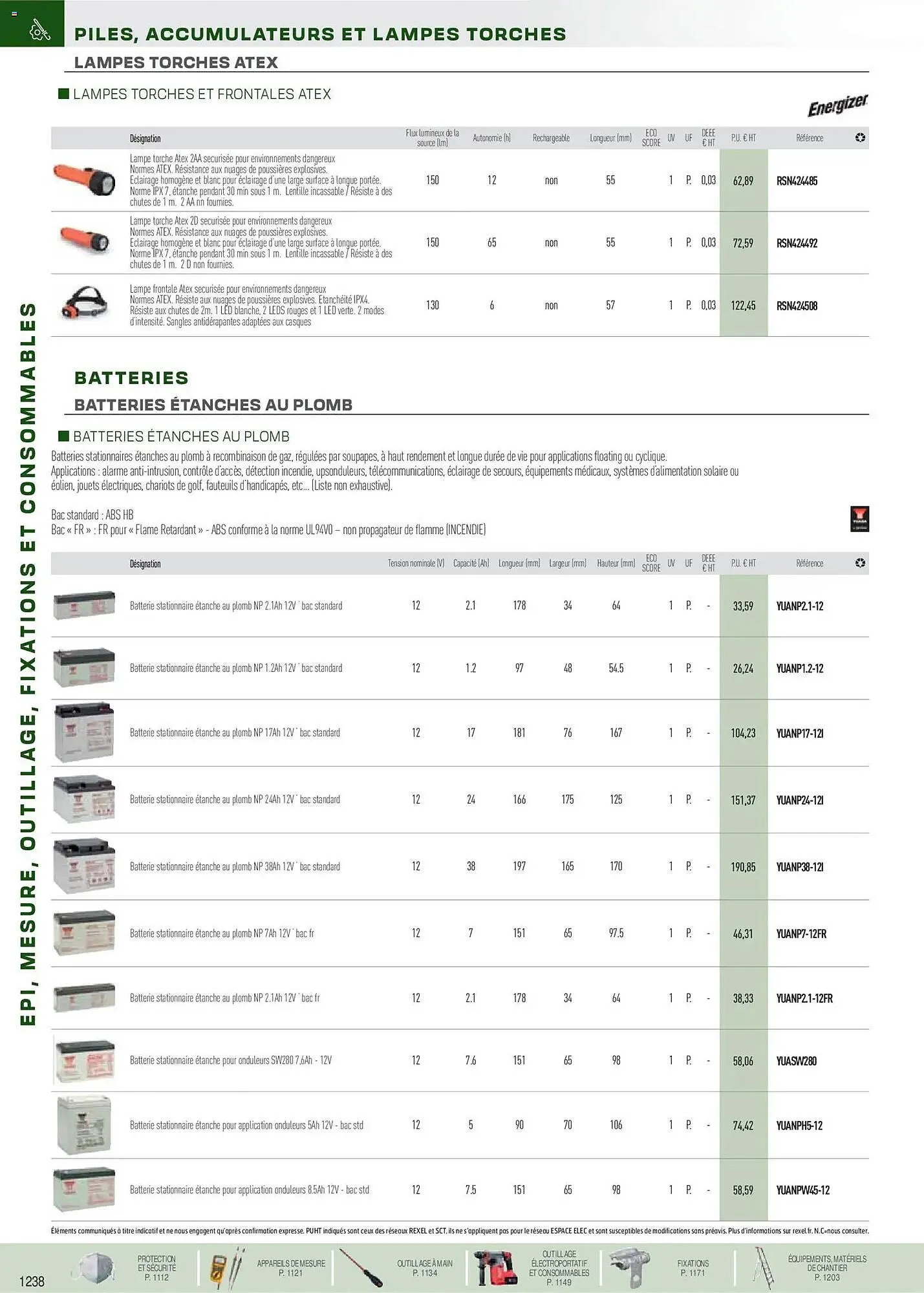 Catalogue Rexel du 18 novembre au 31 décembre 2026 - Catalogue page 129