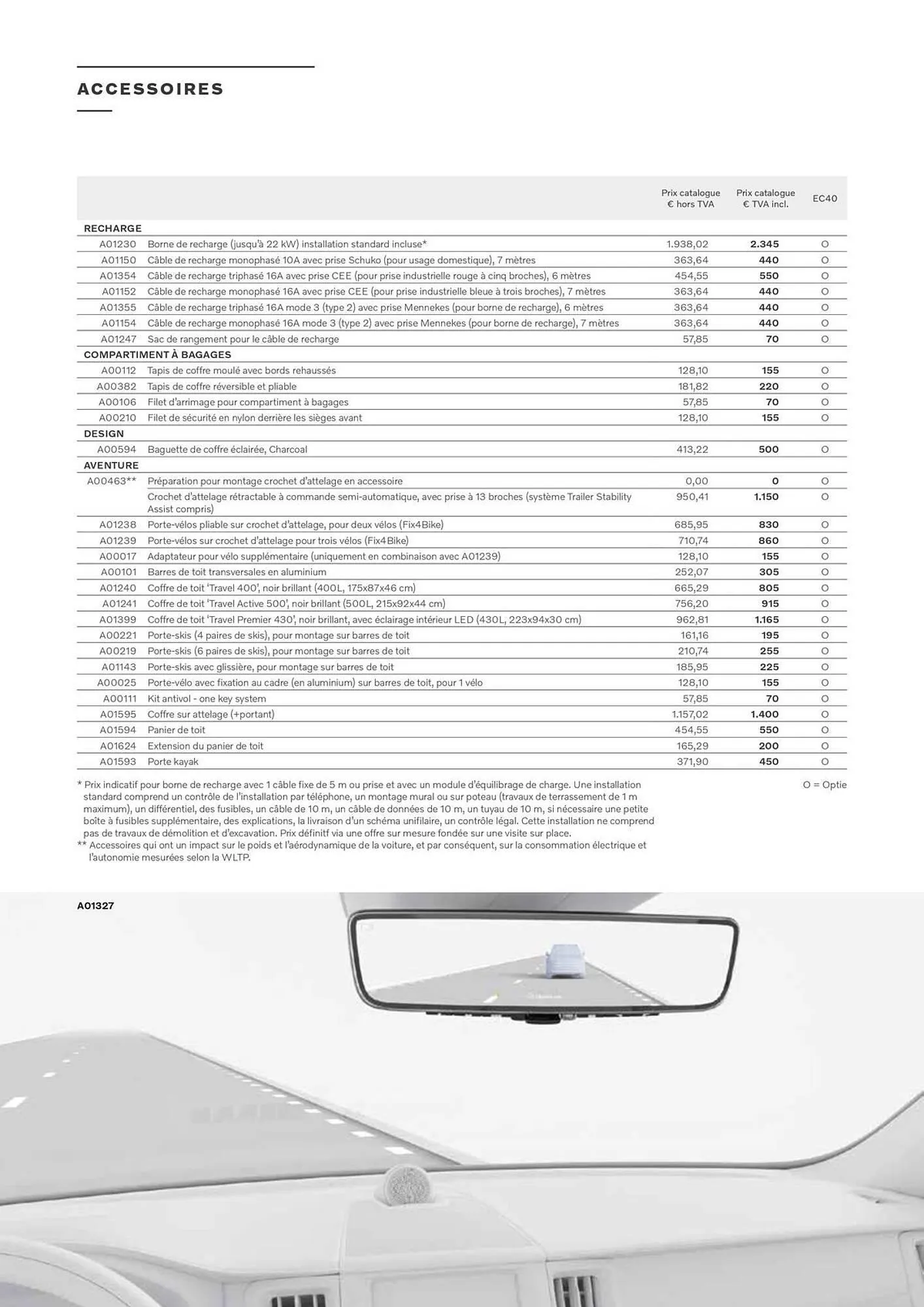 Catalogue VOLVO du 7 janvier au 31 décembre 2025 - Catalogue page 22