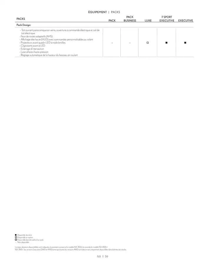 Lexus NX du 27 mars au 27 mars 2026 - Catalogue page 59