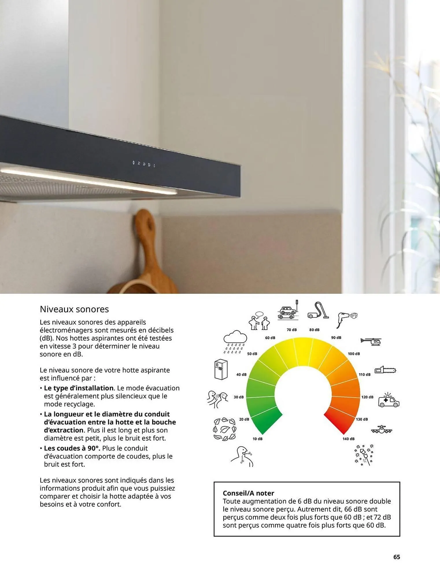 Catalogue IKEA du 6 février au 31 décembre 2026 - Catalogue page 65