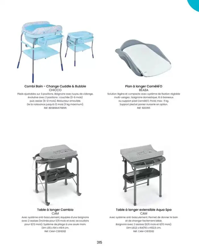 Collection 2024-2025 du 20 août au 30 juin 2025 - Catalogue page 317