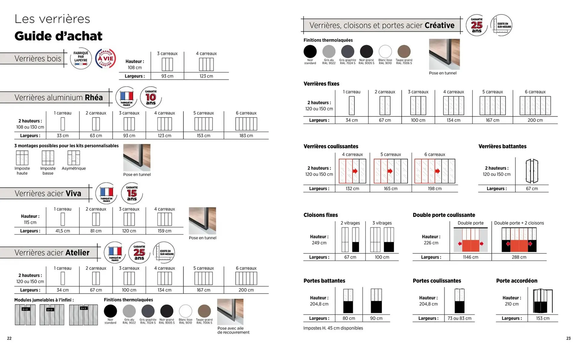 Catalogue Lapeyre du 24 novembre au 31 décembre 2025 - Catalogue page 12