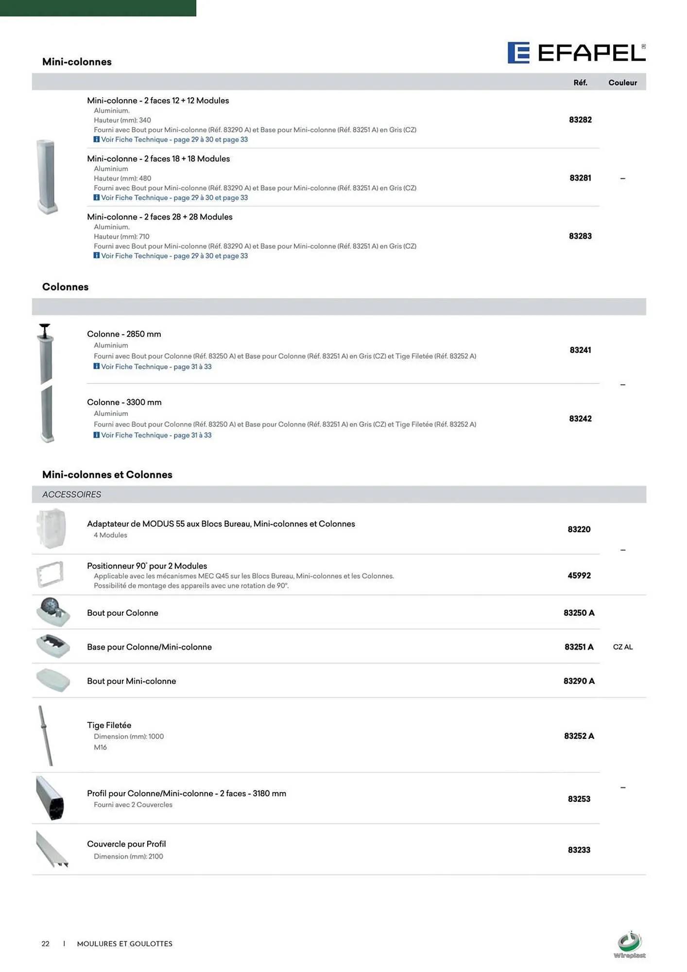 Catalogue Yesss electrique du 3 décembre au 31 décembre 2025 - Catalogue page 22