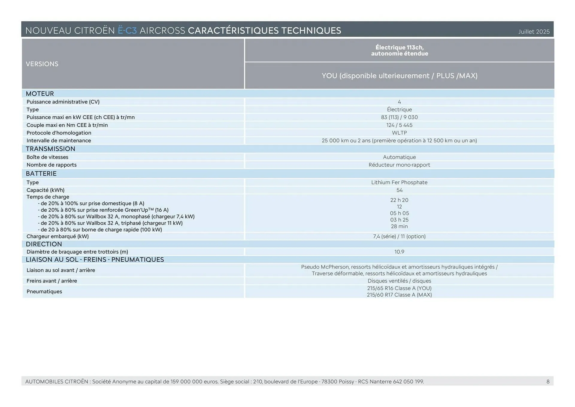 Catalogue Citroën du 30 janvier au 31 décembre 2026 - Catalogue page 8