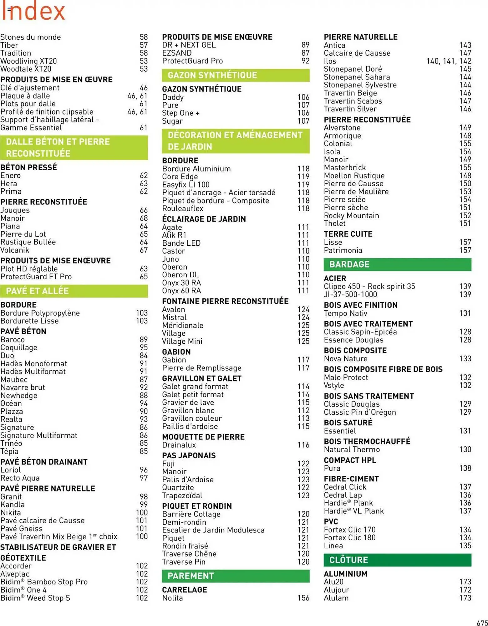 Catalogue Point P du 16 avril au 31 décembre 2025 - Catalogue page 905