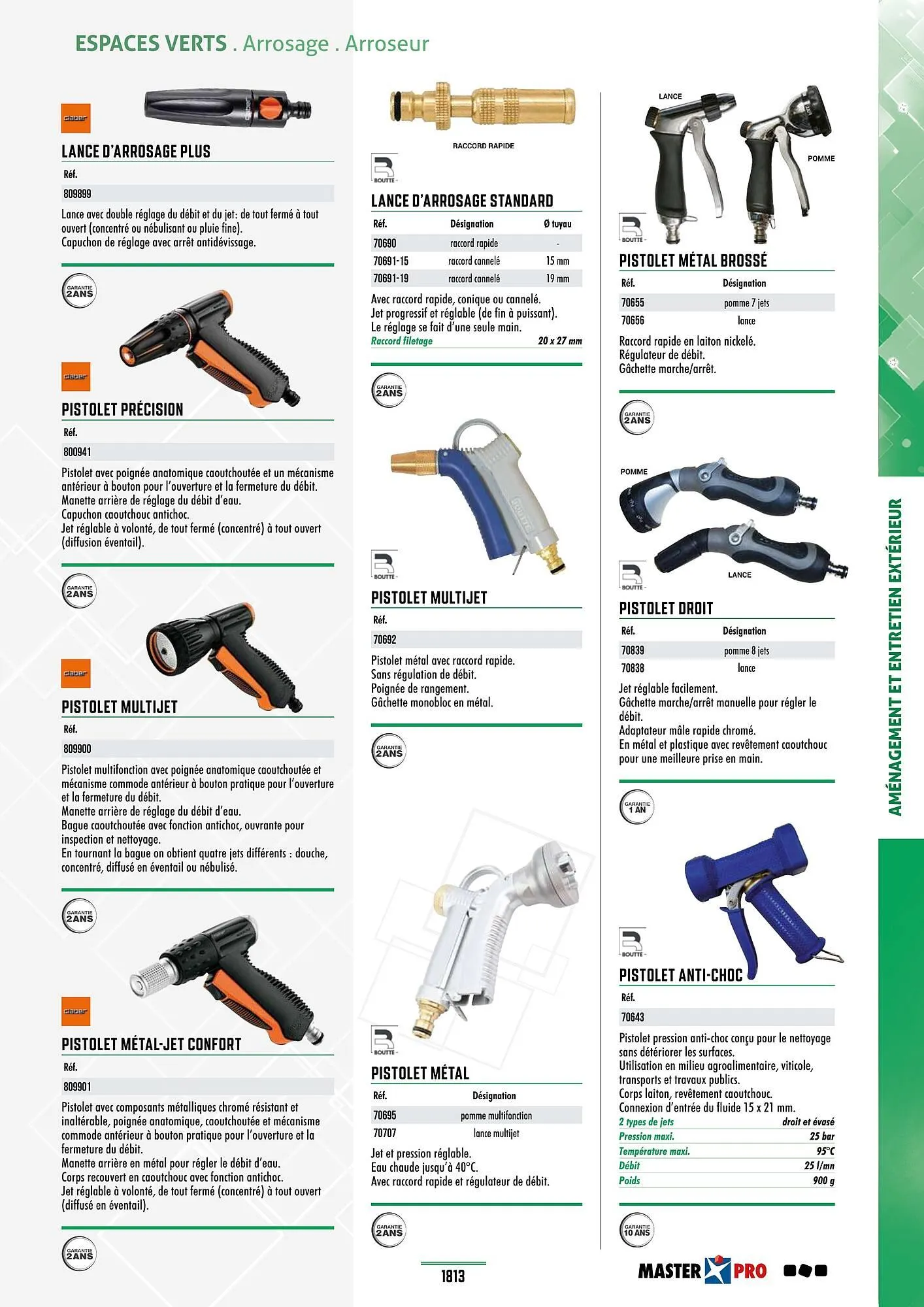 Catalogue Master Pro du 28 janvier au 30 décembre 2028 - Catalogue page 1817
