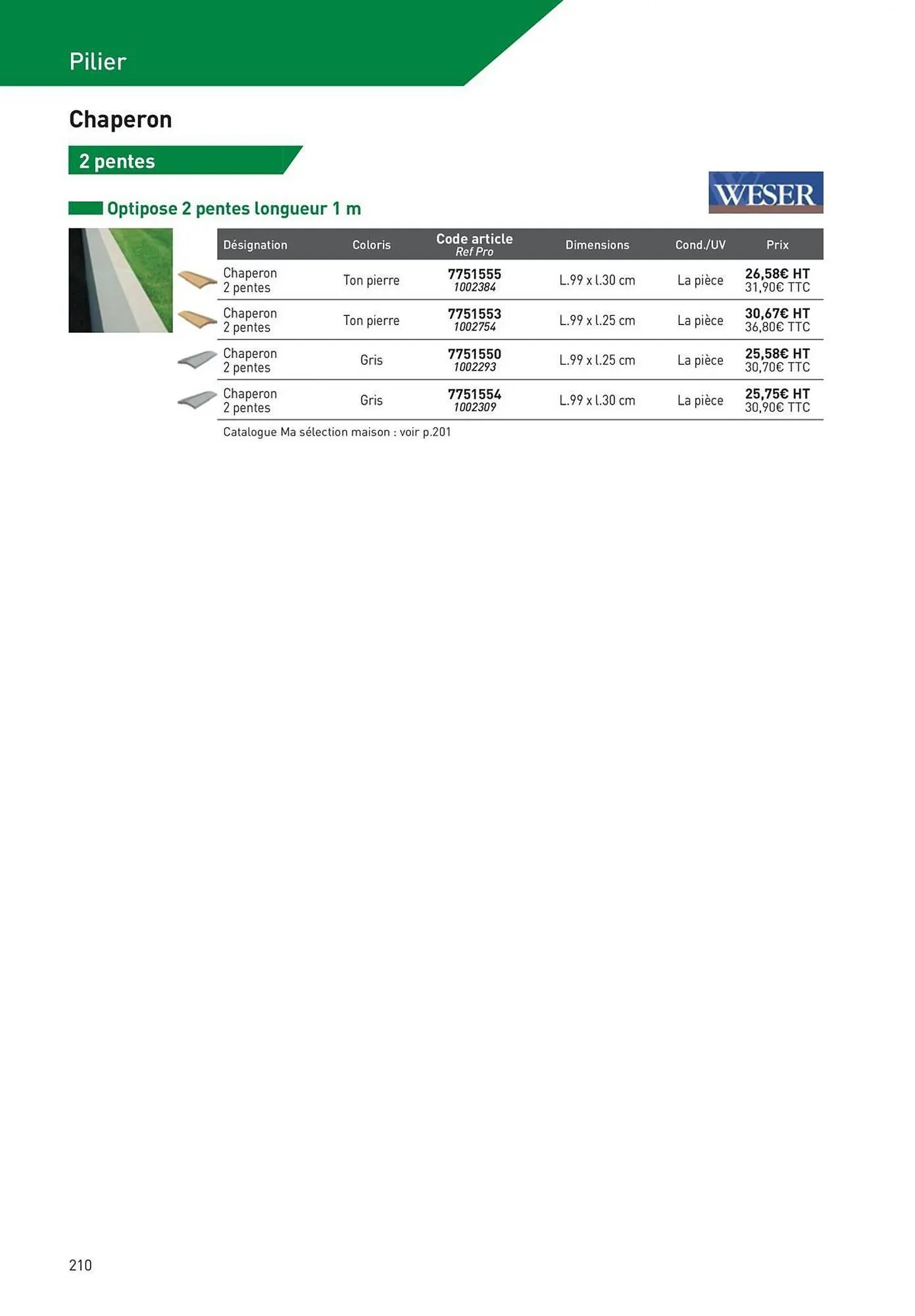 Catalogue Point P du 19 août au 1 janvier 2026 - Catalogue page 210