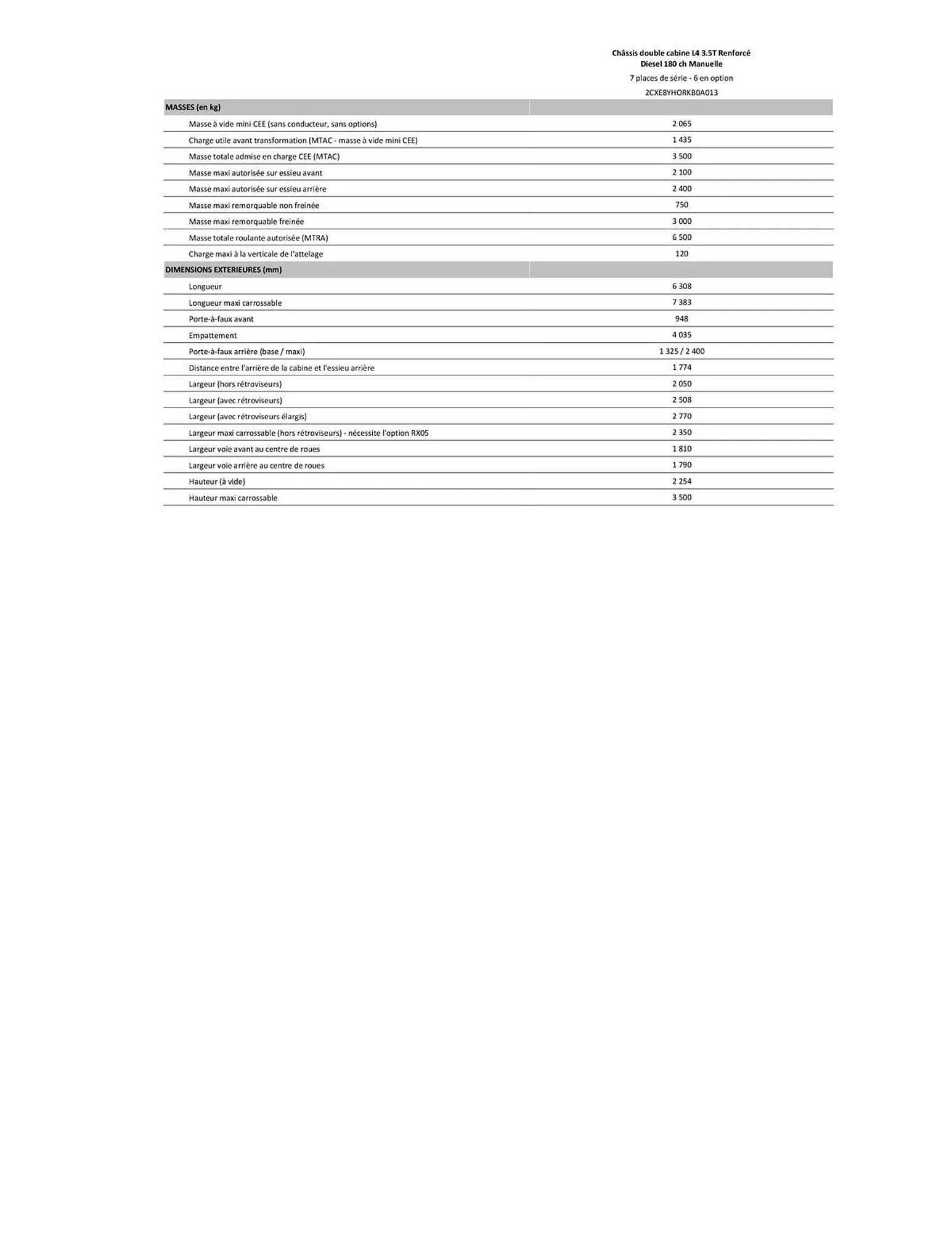 Catalogue Citroën du 30 janvier au 31 décembre 2026 - Catalogue page 208