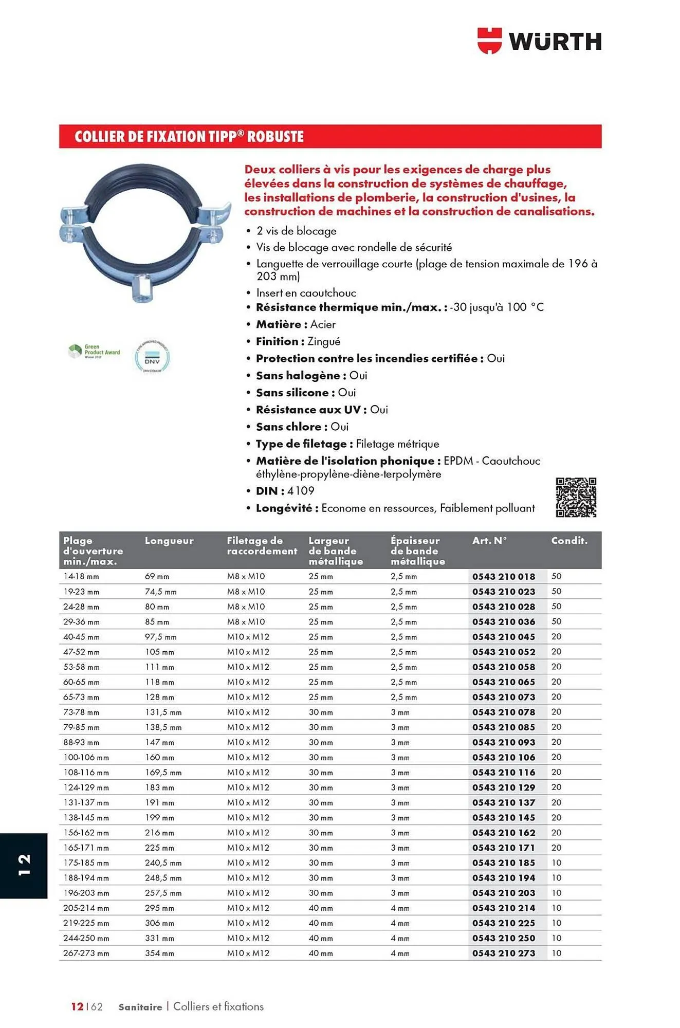 Catalogue Würth du 12 mai au 31 décembre 2025 - Catalogue page 1606