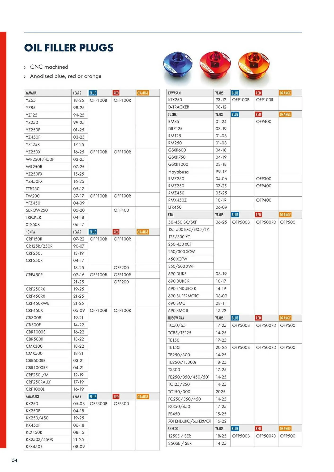 Catalogue Bihr du 22 novembre au 27 décembre 2025 - Catalogue page 56