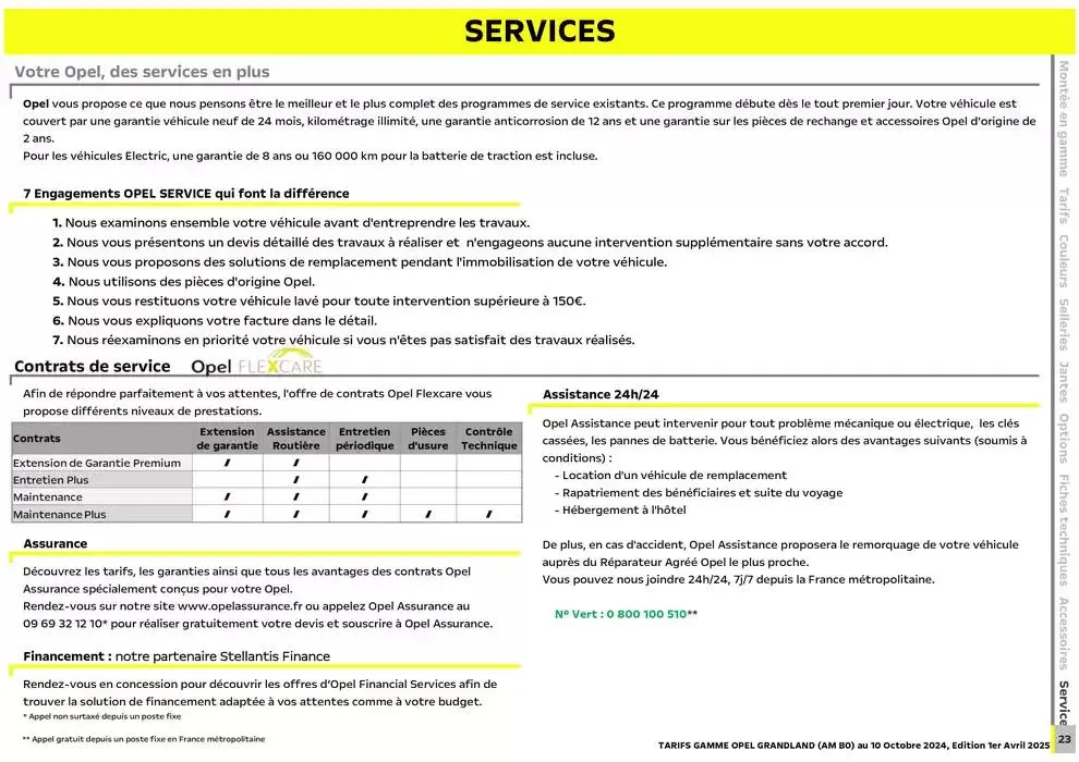Opel Nouveau Grandland du 3 avril au 3 avril 2026 - Catalogue page 19