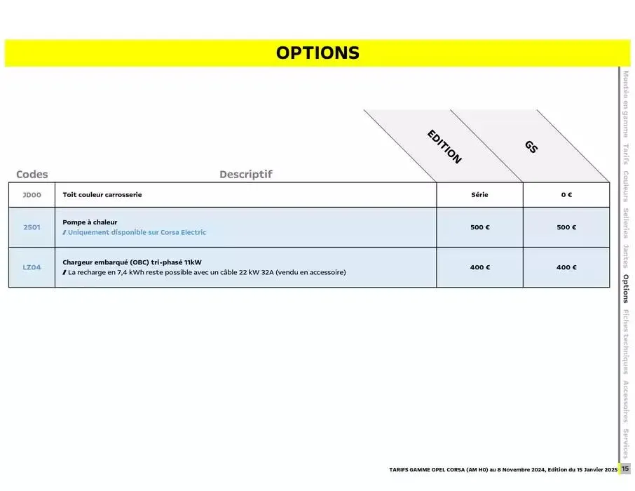 Opel Corsa du 17 janvier au 17 janvier 2026 - Catalogue page 14