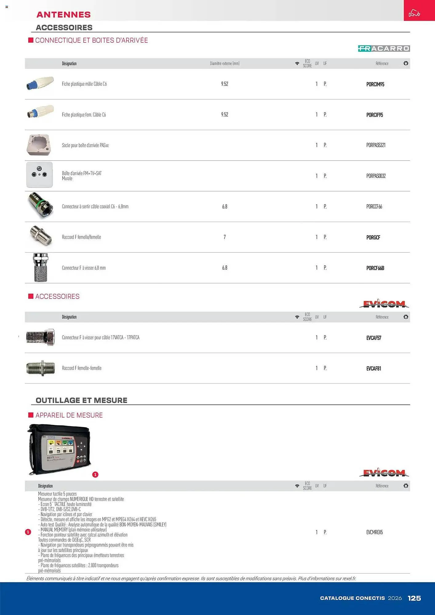 Catalogue Rexel du 10 avril au 31 décembre 2026 - Catalogue page 125