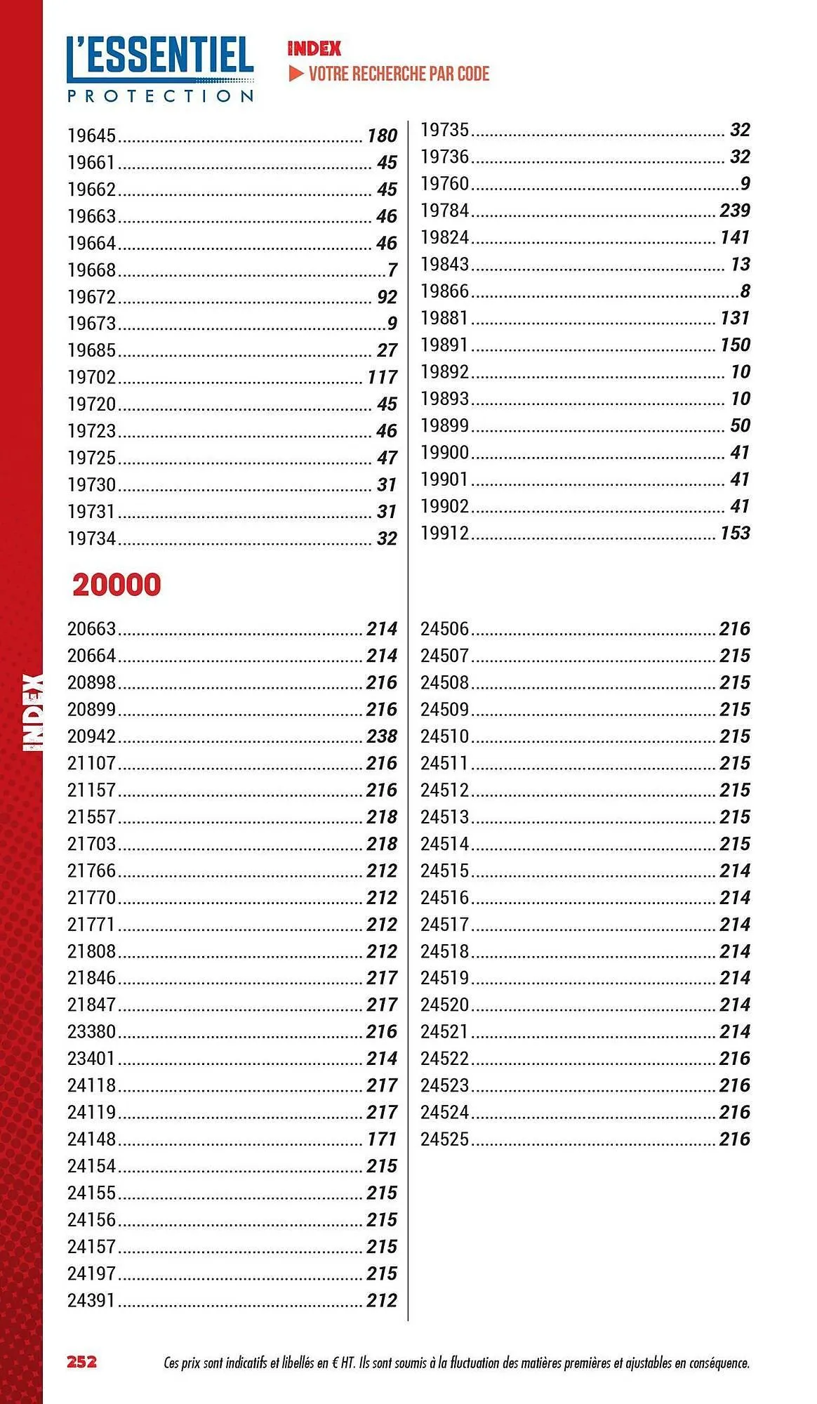 Catalogue Master Pro du 3 mars au 31 décembre 2025 - Catalogue page 254