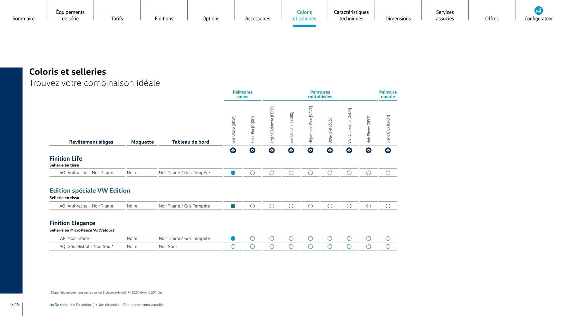 Catalogue Volkswagen du 6 janvier au 6 janvier 2027 - Catalogue page 16