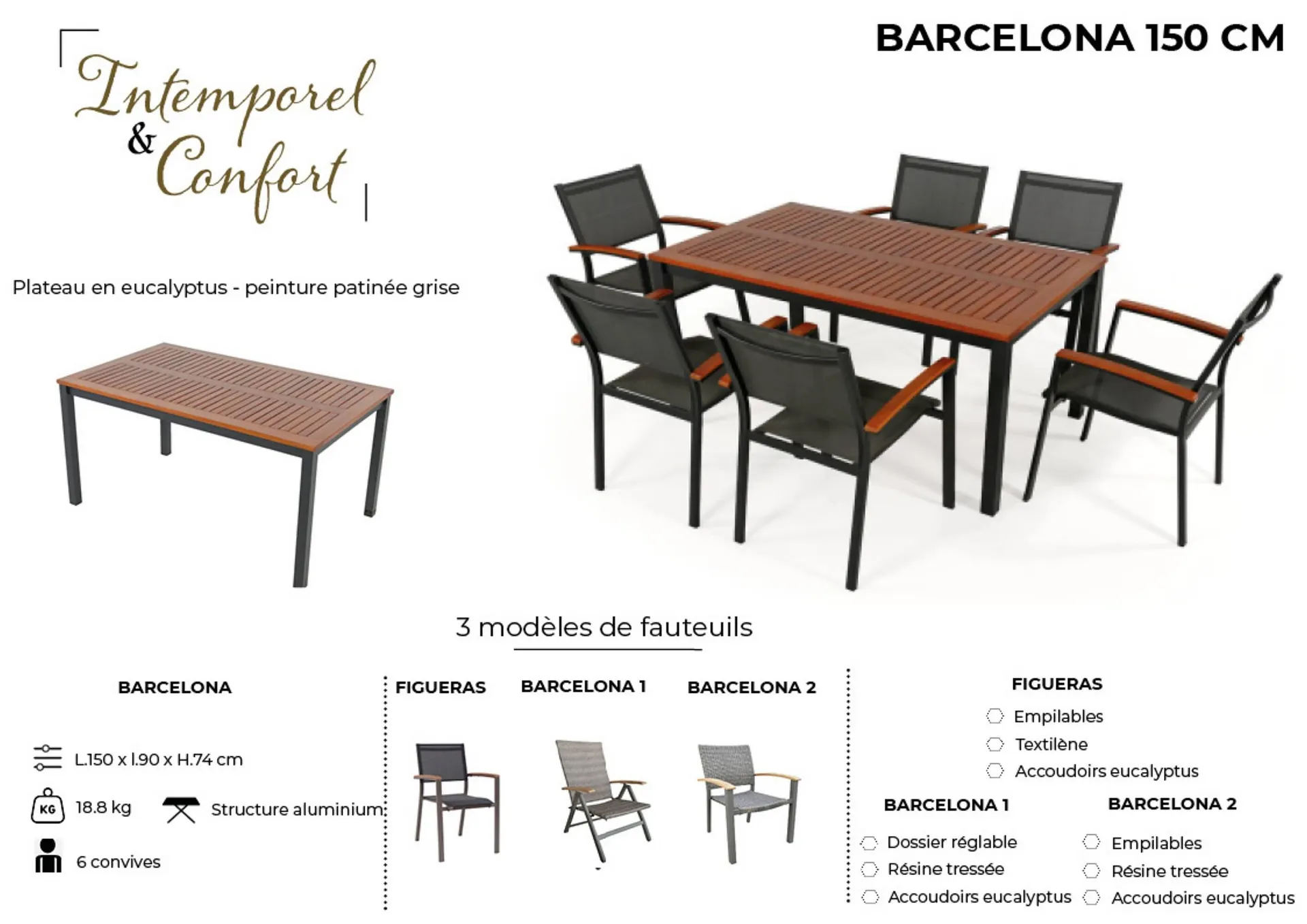 Catalogue Oogarden du 1 février au 1 janvier 2026 - Catalogue page 12