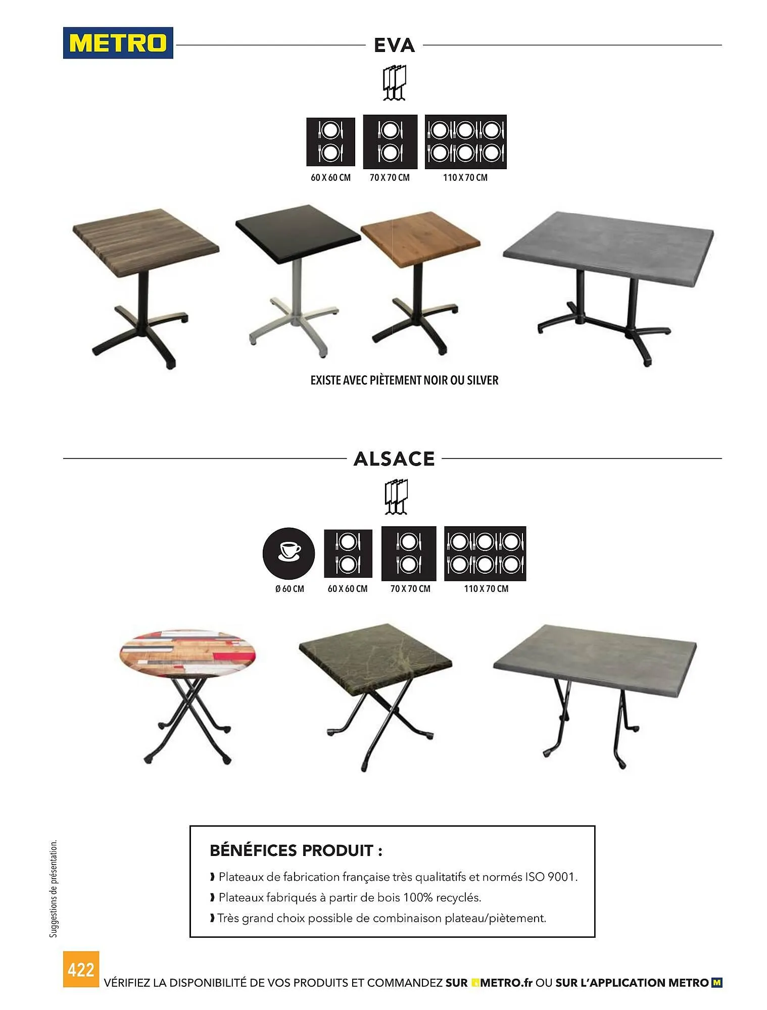Catalogue METRO du 1 janvier au 31 décembre 2026 - Catalogue page 422