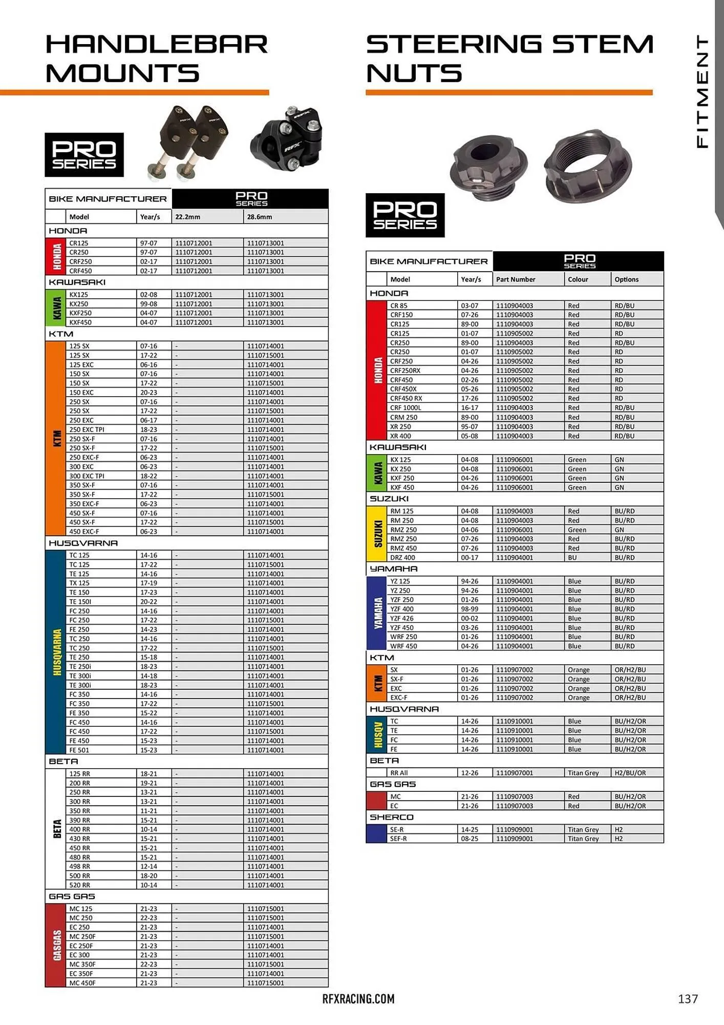 Catalogue Bihr du 23 janvier au 31 décembre 2026 - Catalogue page 138