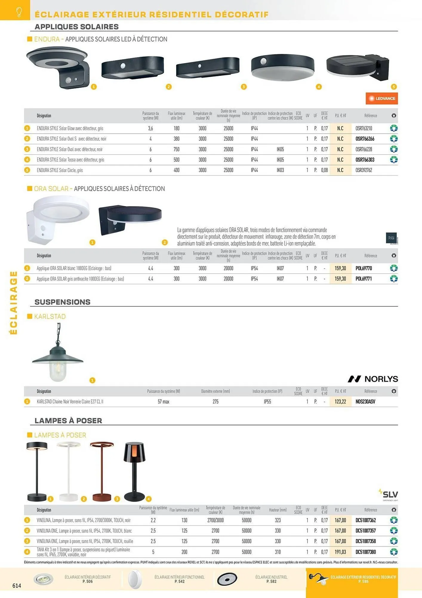 Catalogue Rexel du 31 octobre au 31 décembre 2025 - Catalogue page 110