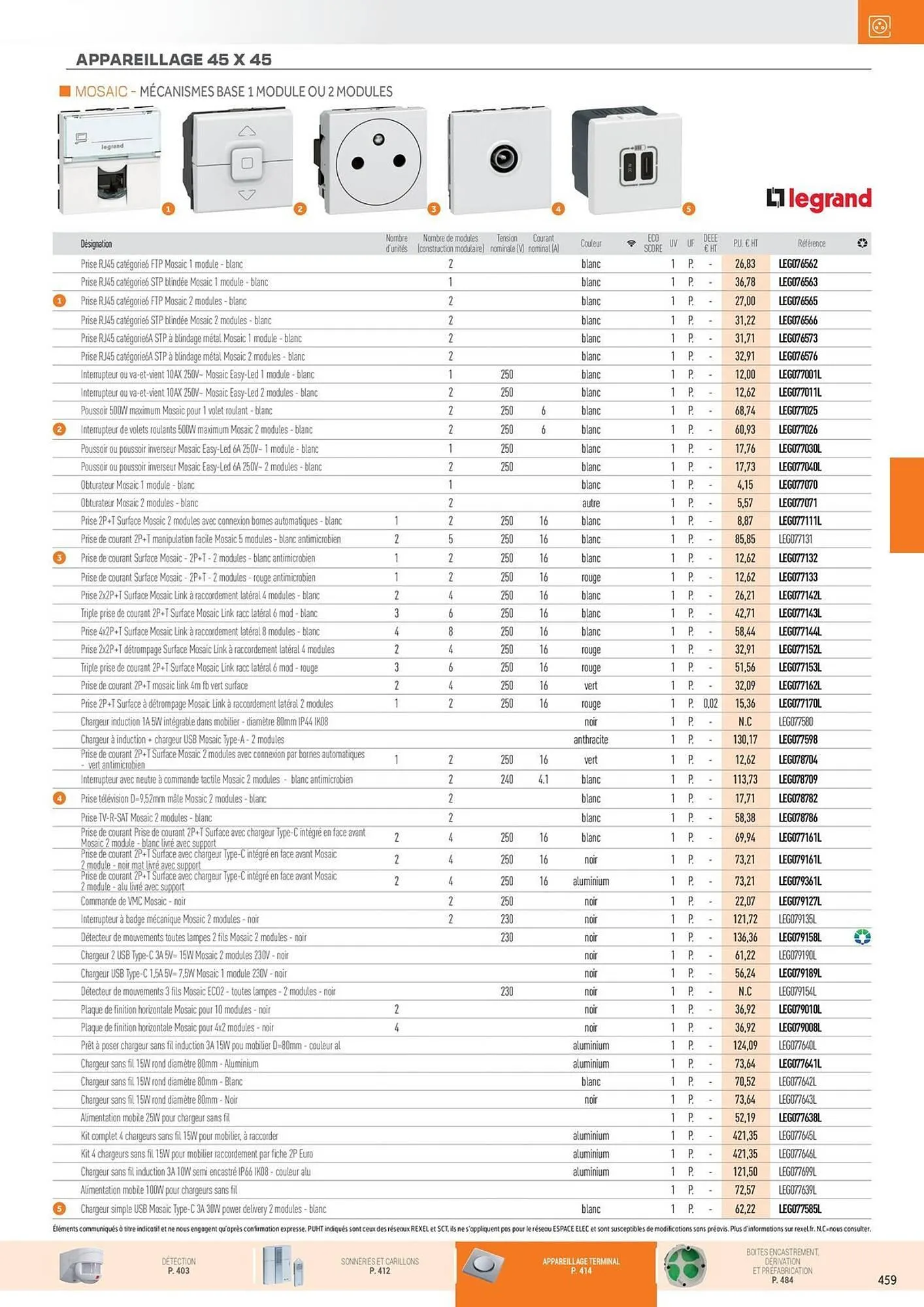 Catalogue Rexel du 31 octobre au 31 décembre 2025 - Catalogue page 93