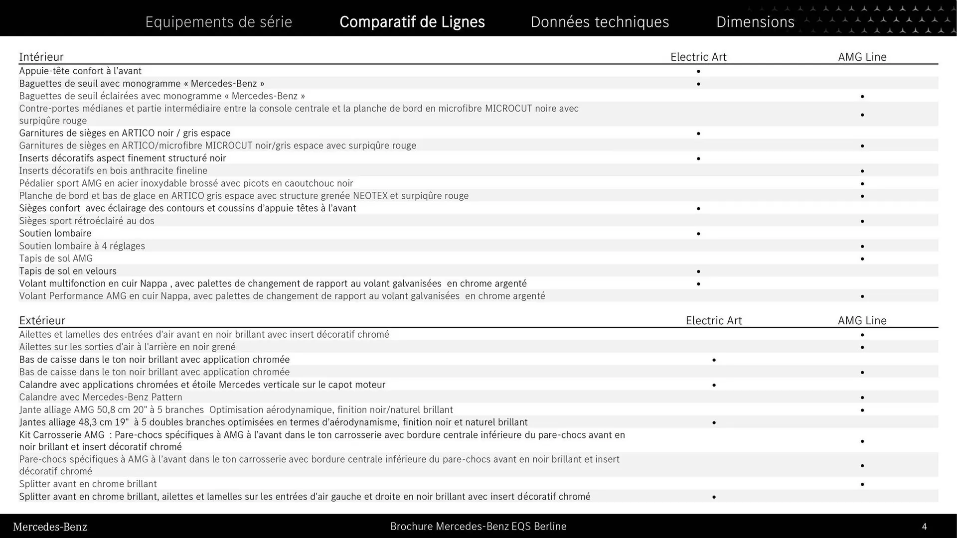 Mercedes-Benz Catalogue du 9 septembre au 31 août 2026 - Catalogue page 3