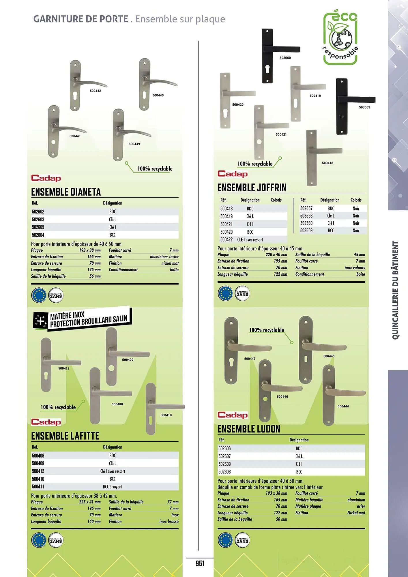 Catalogue Master Pro du 28 janvier au 30 décembre 2028 - Catalogue page 955