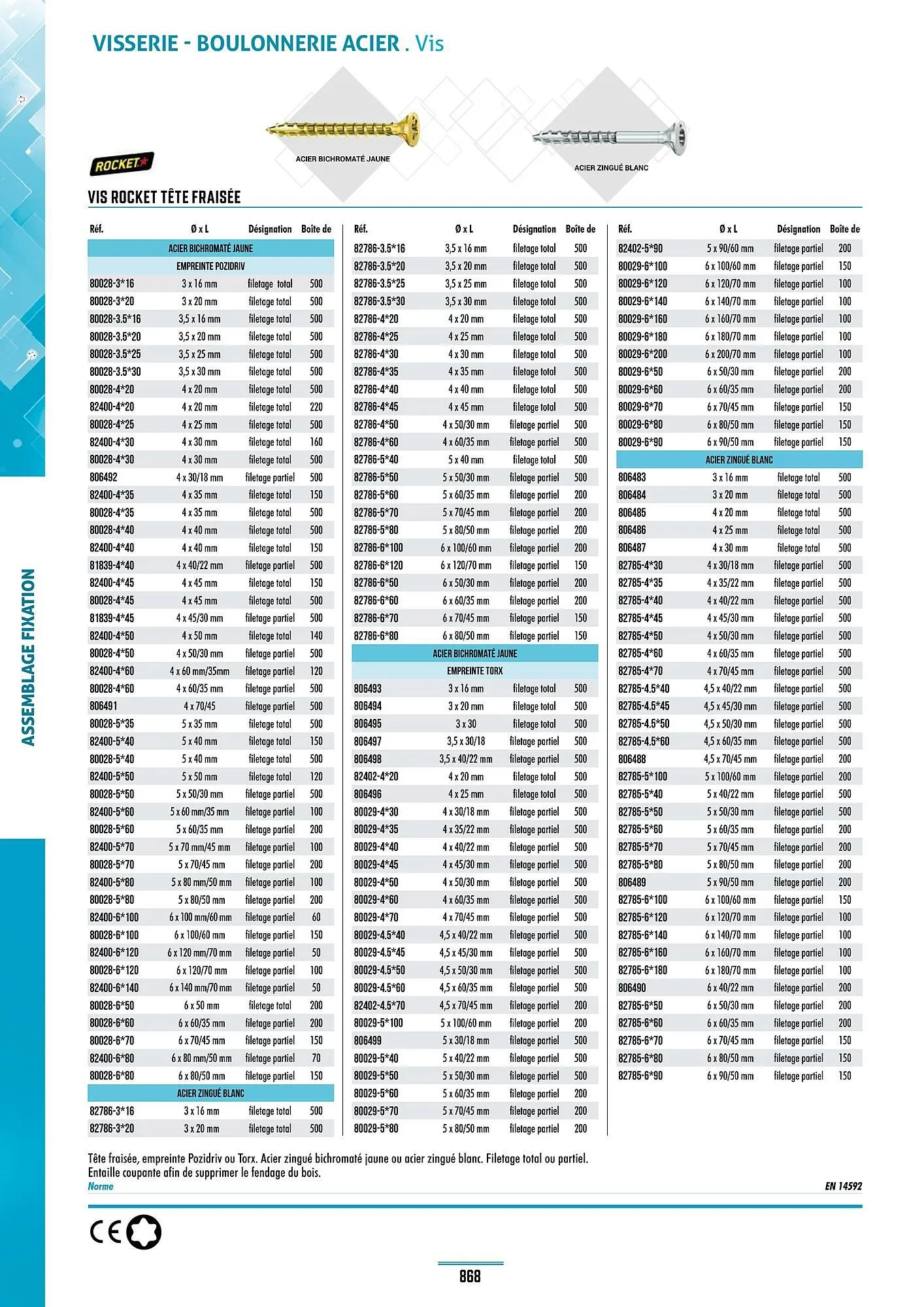 Catalogue Master Pro du 28 janvier au 30 décembre 2028 - Catalogue page 872
