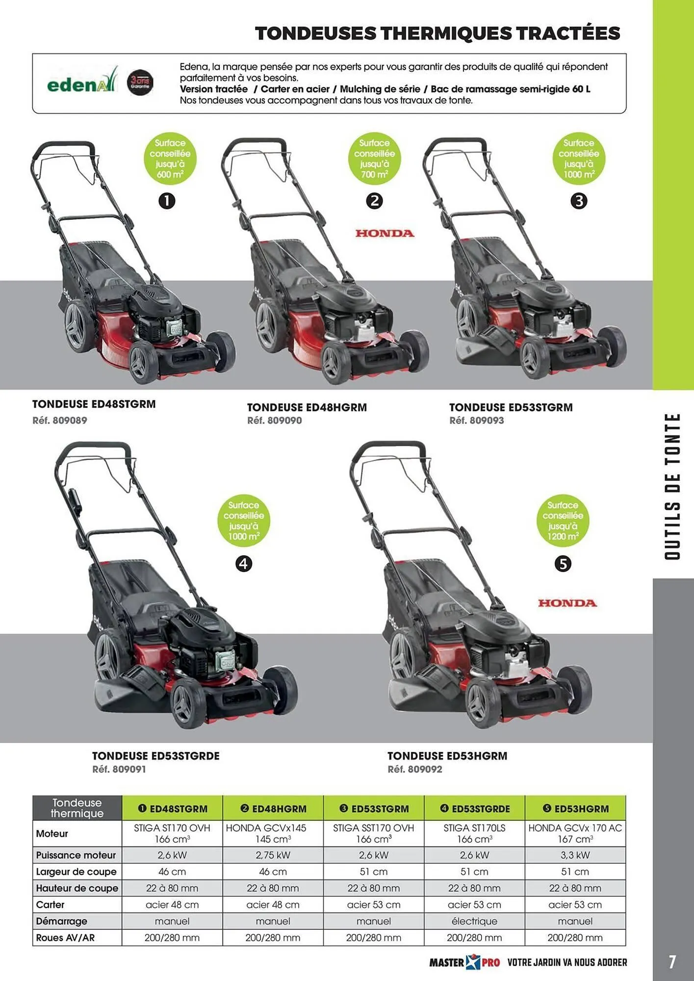 Catalogue Master Pro du 18 mars au 26 septembre 2026 - Catalogue page 7