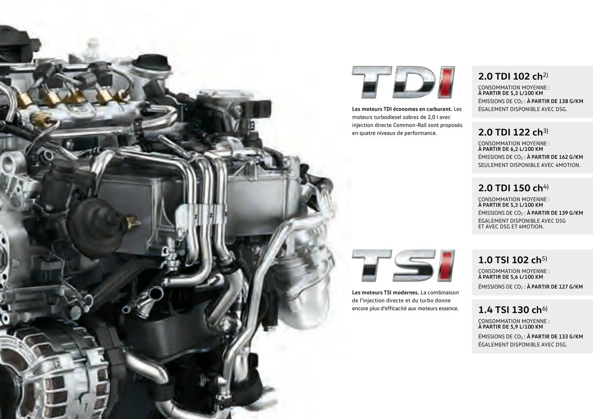 Catalogue Volkswagen du 2 octobre au 2 octobre 2026 - Catalogue page 21