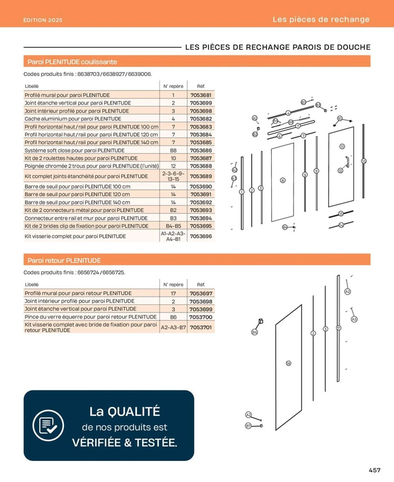 Catalogue Cedeo du 10 octobre au 31 décembre 2025 - Catalogue page 457