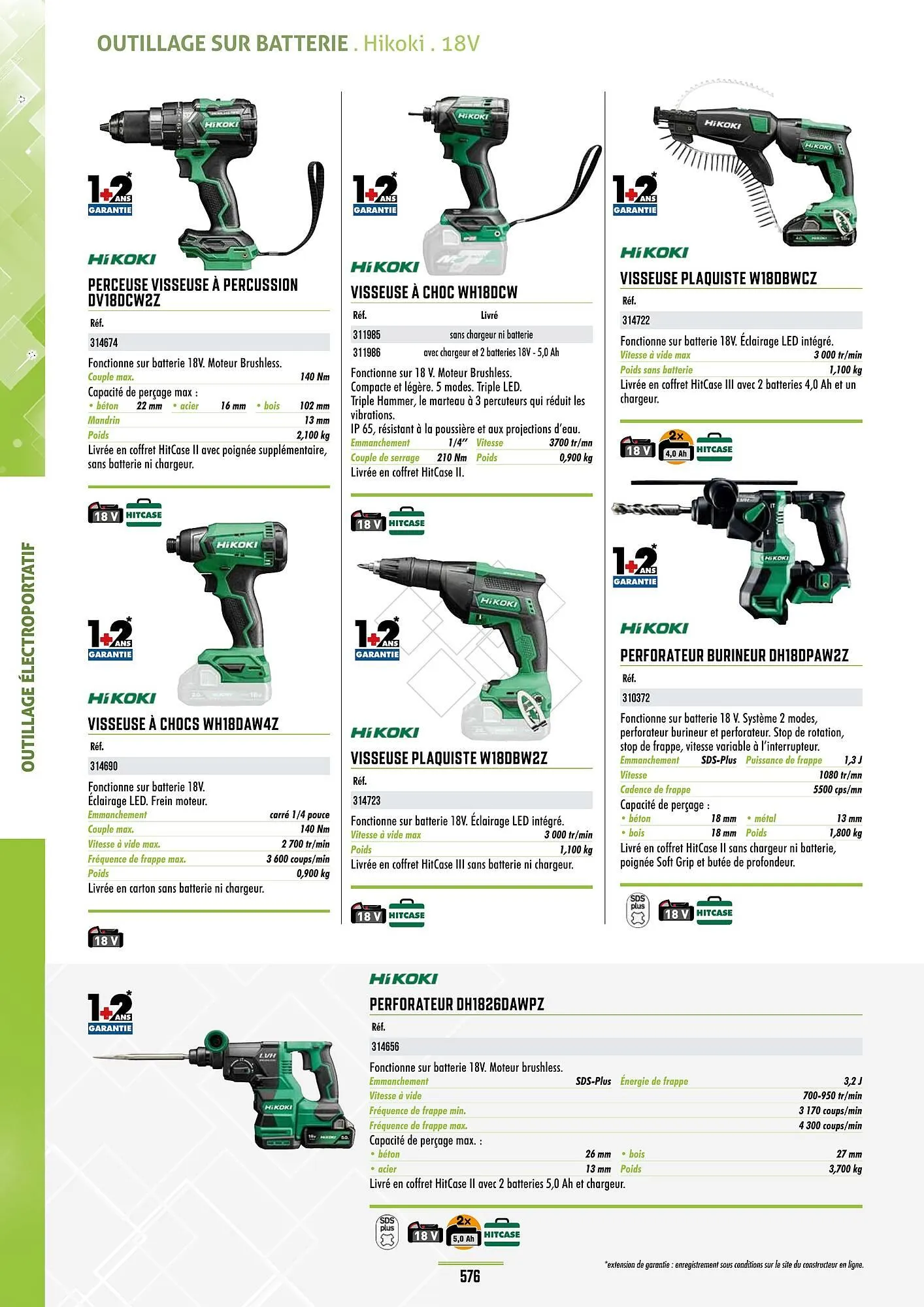 Catalogue Master Pro du 28 janvier au 30 décembre 2028 - Catalogue page 580