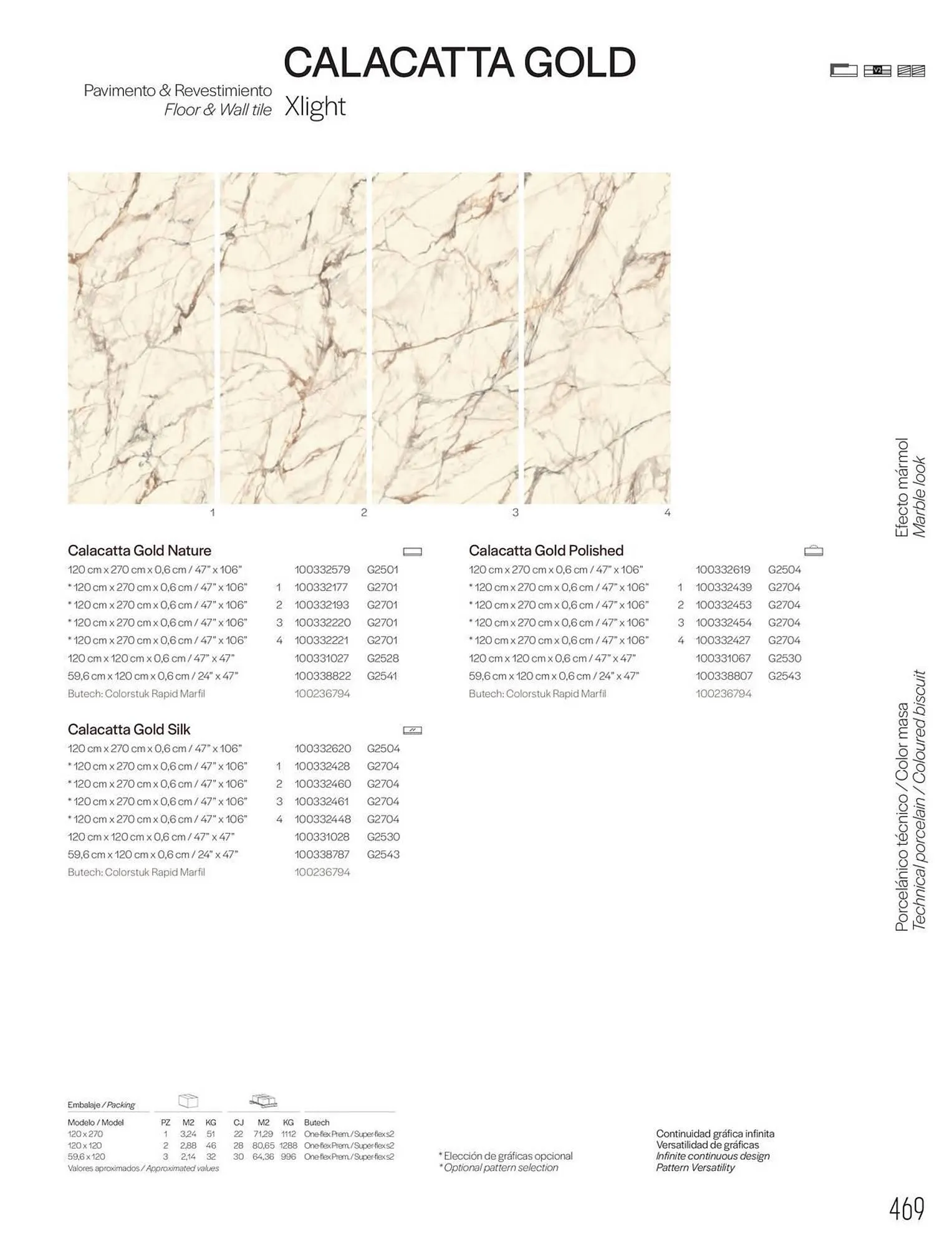 Catalogue Porcelanosa du 27 janvier au 31 décembre 2025 - Catalogue page 471