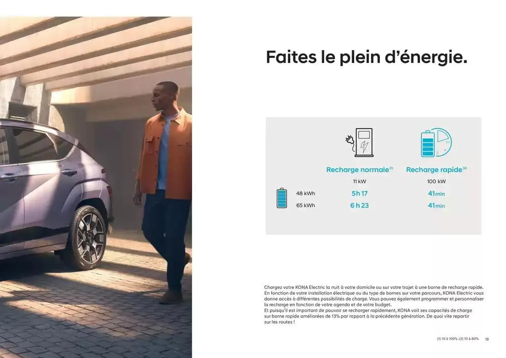 Hyundai KONA Electric Nouvelle G&eacute;n&eacute;ration du 2 janvier au 2 janvier 2026 - Catalogue page 19