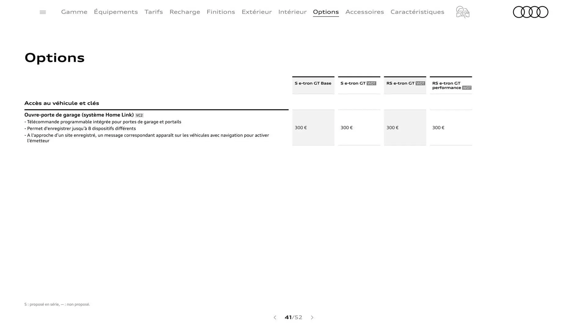 Catalogue Audi du 7 janvier au 31 janvier 2026 - Catalogue page 41