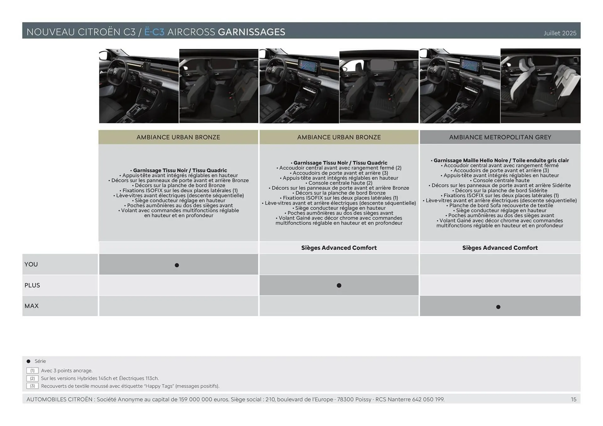 Catalogue Citroën du 30 janvier au 31 décembre 2026 - Catalogue page 15