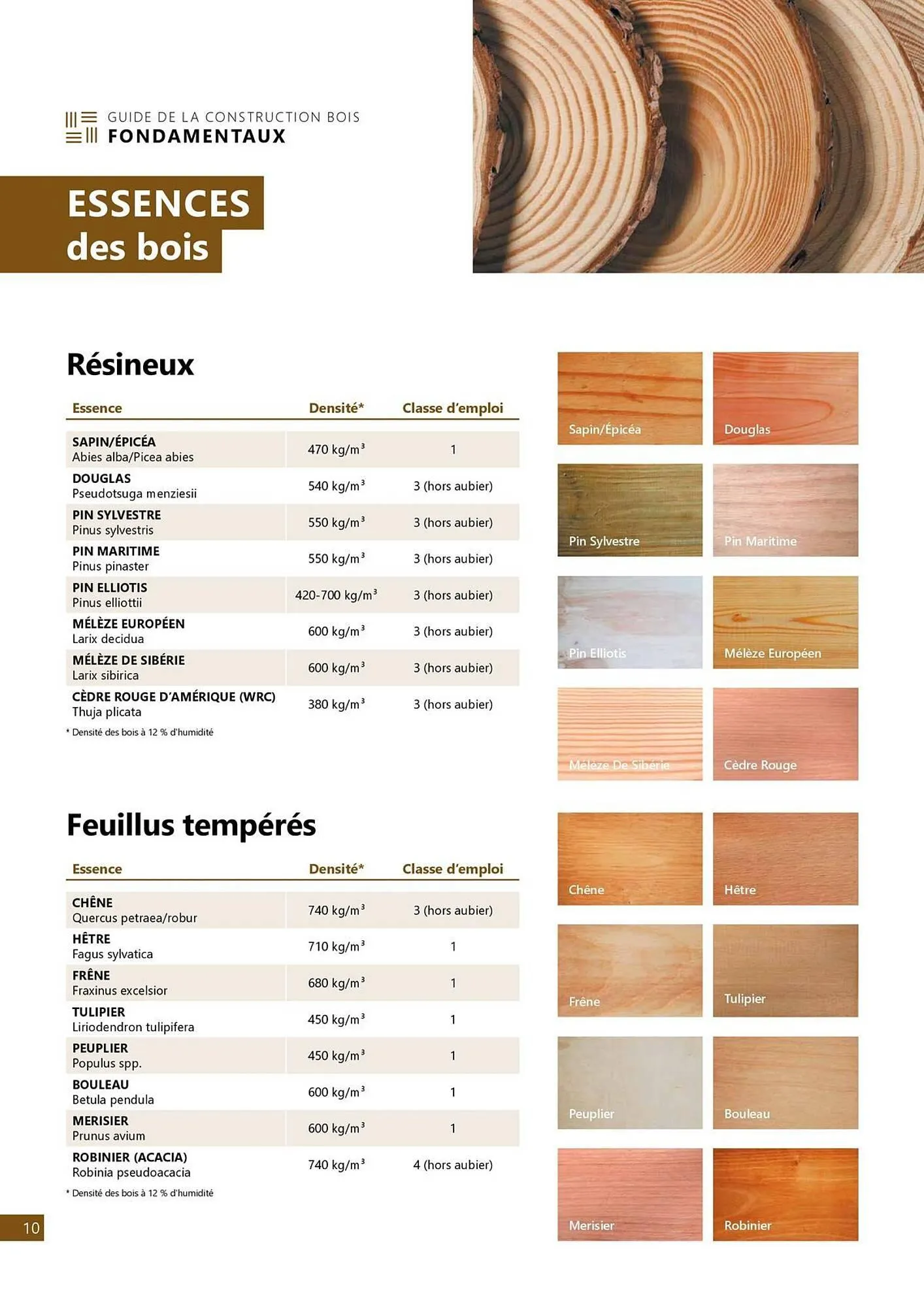 Catalogue Dispano du 23 août au 31 décembre 2025 - Catalogue page 10