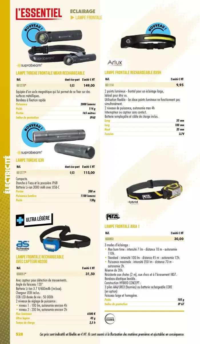 Essentiel Industrie 2025 du 3 janvier au 31 décembre 2025 - Catalogue page 530