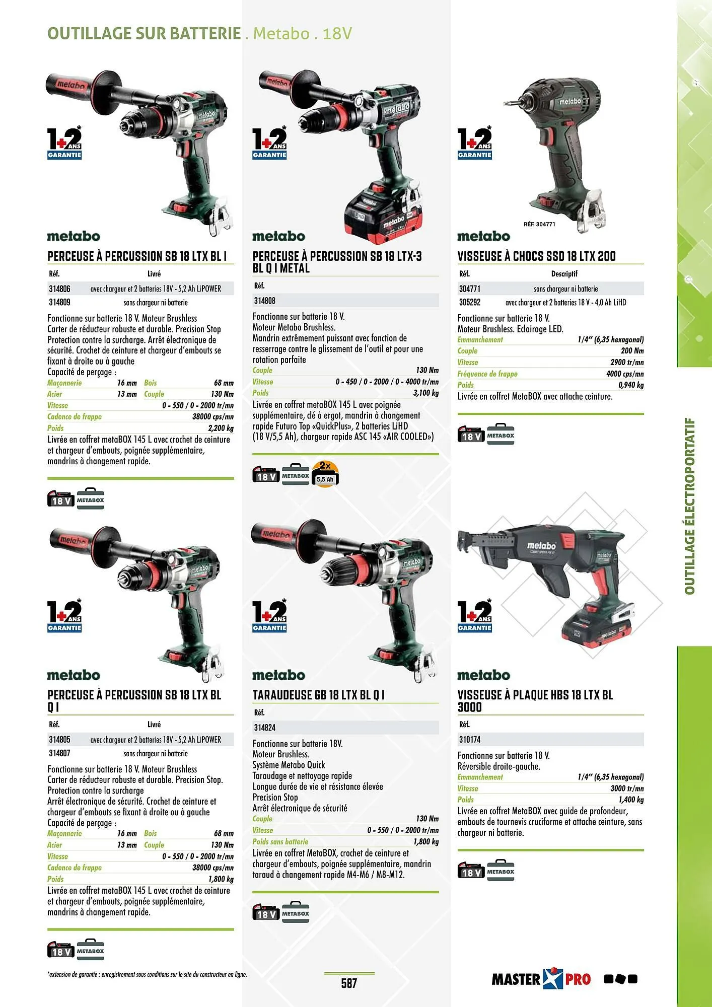 Catalogue Master Pro du 28 janvier au 30 décembre 2028 - Catalogue page 591