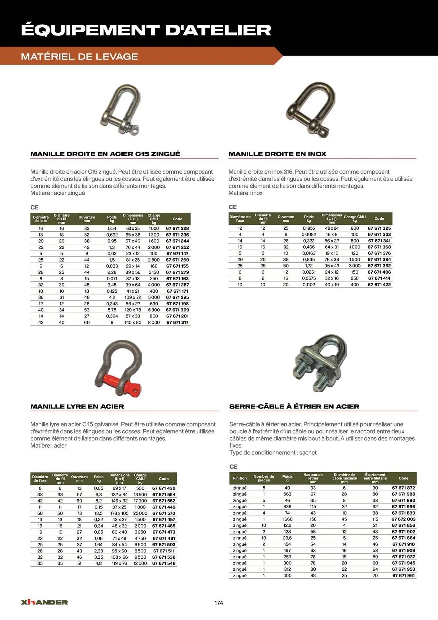 Catalogue Prolians du 2 septembre au 31 décembre 2025 - Catalogue page 174