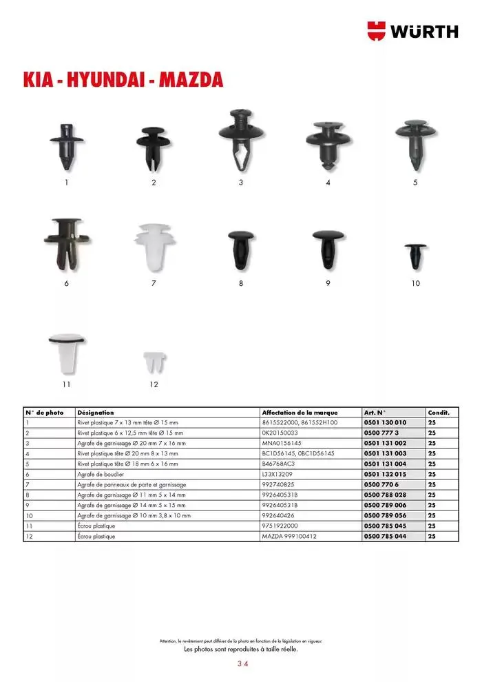 Agrafes de carrosserie du 21 janvier au 31 décembre 2025 - Catalogue page 34