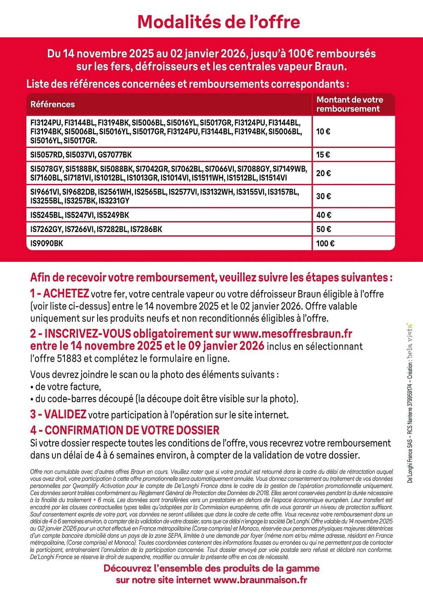 Catalogue Group Digital du 2 décembre au 2 janvier 2026 - Catalogue page 2