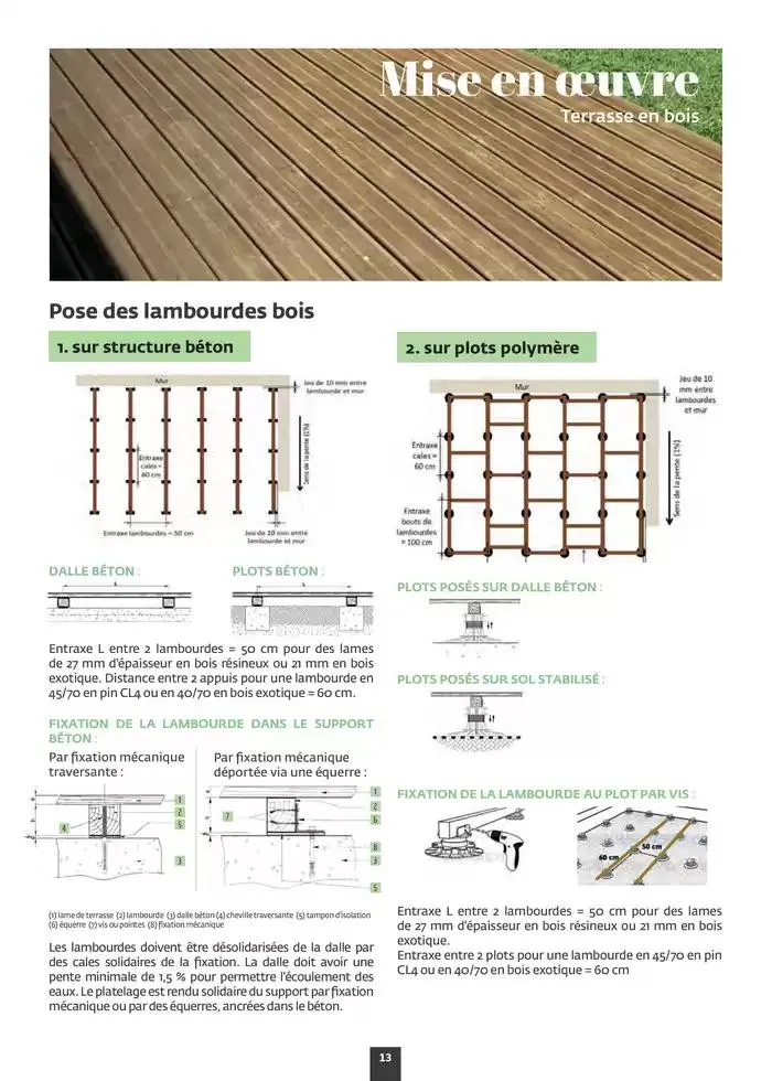 Aménagez votre extérieur SAISON 2025 du 1 janvier au 31 décembre 2025 - Catalogue page 15