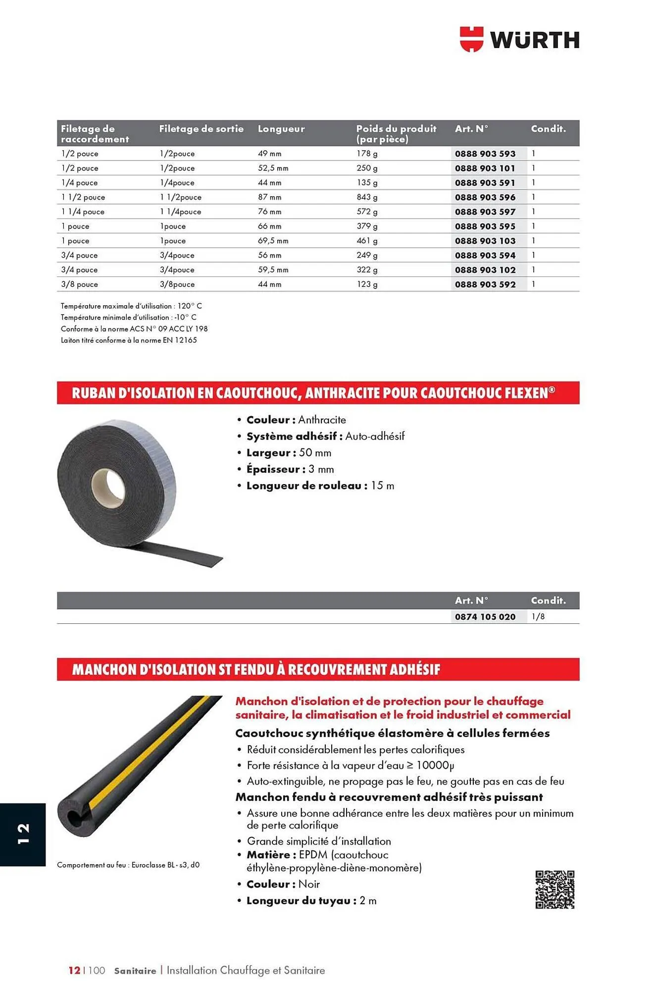 Catalogue Würth du 12 mai au 31 décembre 2025 - Catalogue page 1644