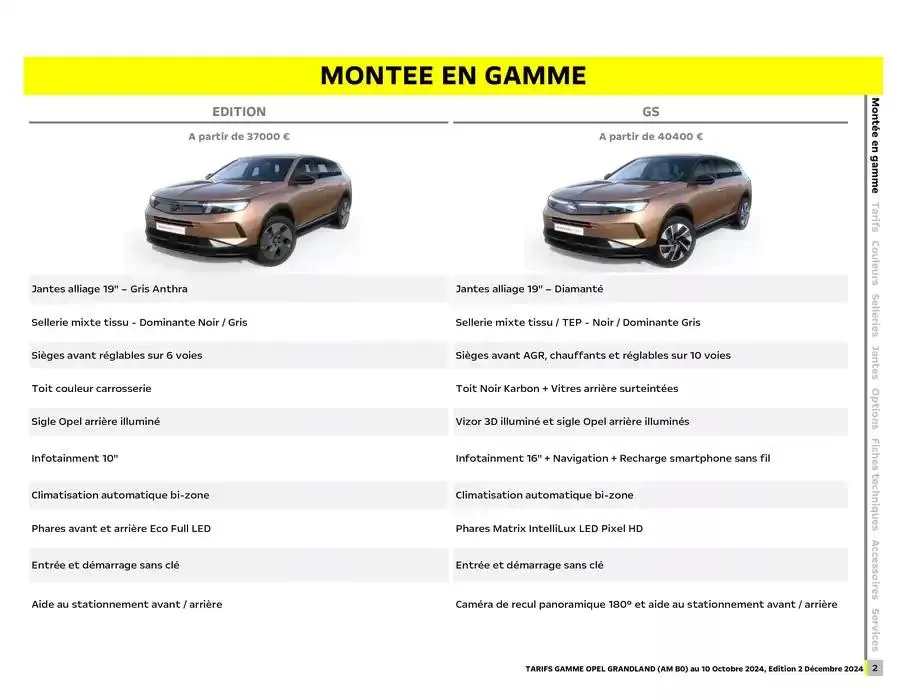 Opel Nouveau Grandland du 17 décembre au 17 décembre 2025 - Catalogue page 2