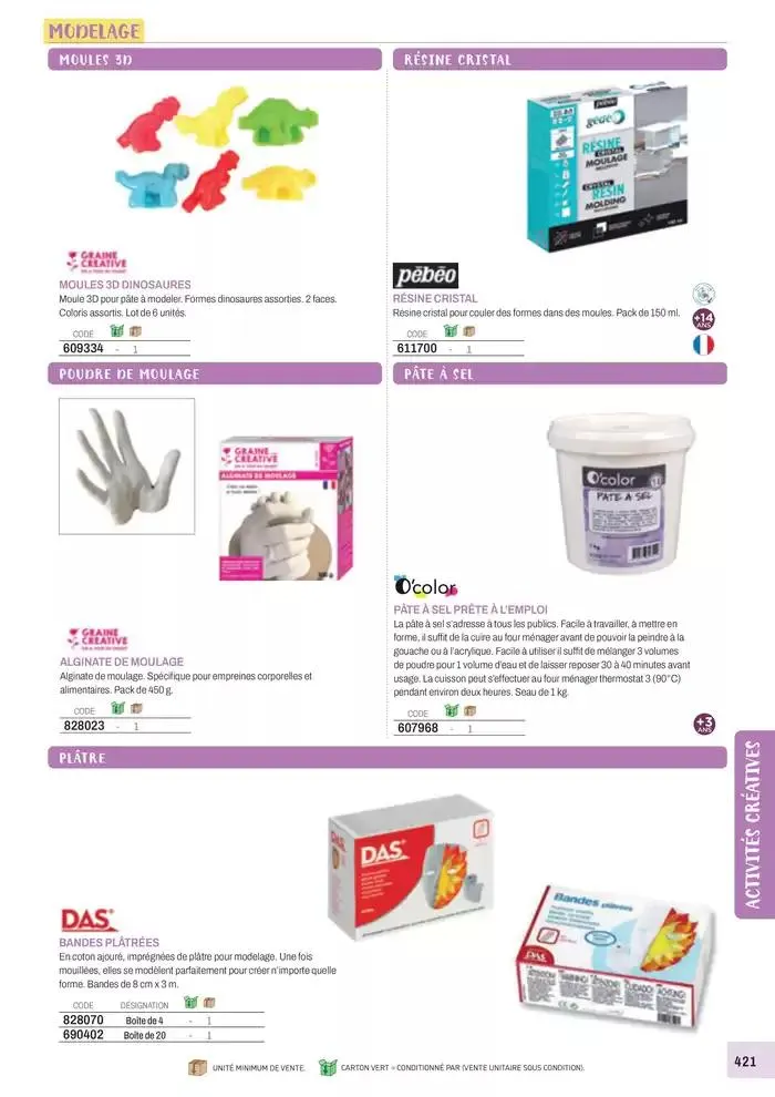 Nos Catalogues Thématiques du 1 janvier au 31 décembre 2025 - Catalogue page 423