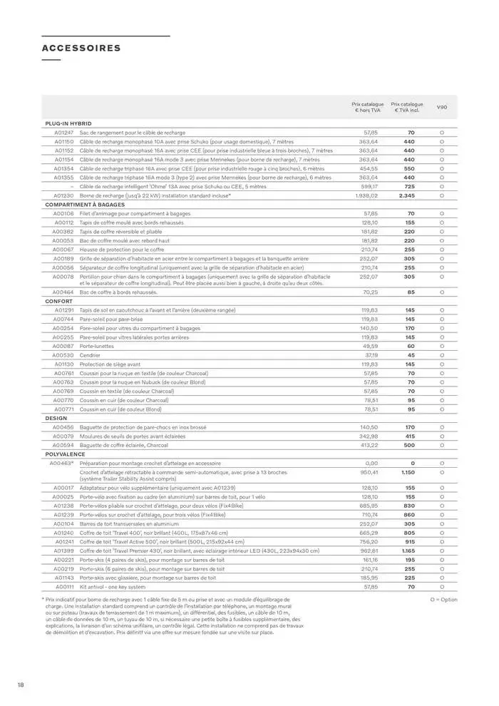 VOLVO V90 du 7 janvier au 31 décembre 2025 - Catalogue page 18