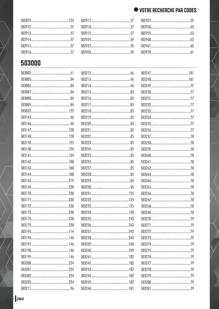 Guide Quincaillerie Serrurerie 2025 - 2026 du 1 avril au 1 avril 2026 - Catalogue page 262
